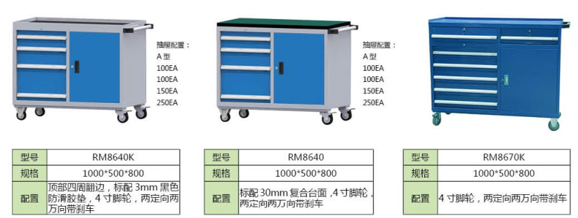 其它倉儲設(shè)備類，工具車、輕型工具車、置物柜、組合柜、工作臺、物料架、刀具柜車、鋼制推車