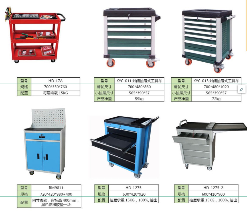 其它倉儲(chǔ)設(shè)備類，工具車、輕型工具車、置物柜、組合柜、工作臺(tái)、物料架、刀具柜車、鋼制推車